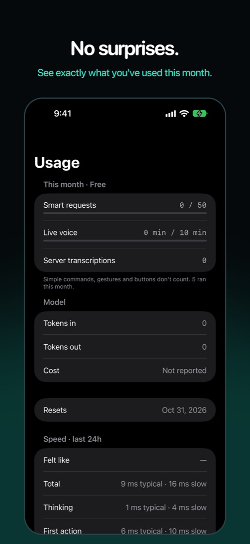 iPhone: see exactly what you've used this month